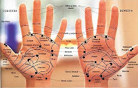 manos acupuntura