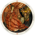 tarot el emperador